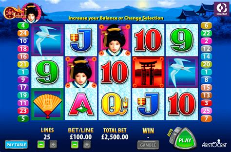 changbet slot|free aristocrat slot games in united states.